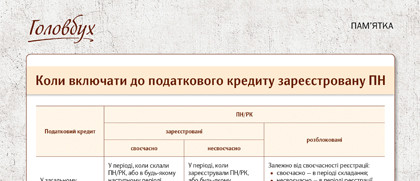 Скачати пам’ятку