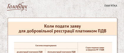 Скачати пам’ятку