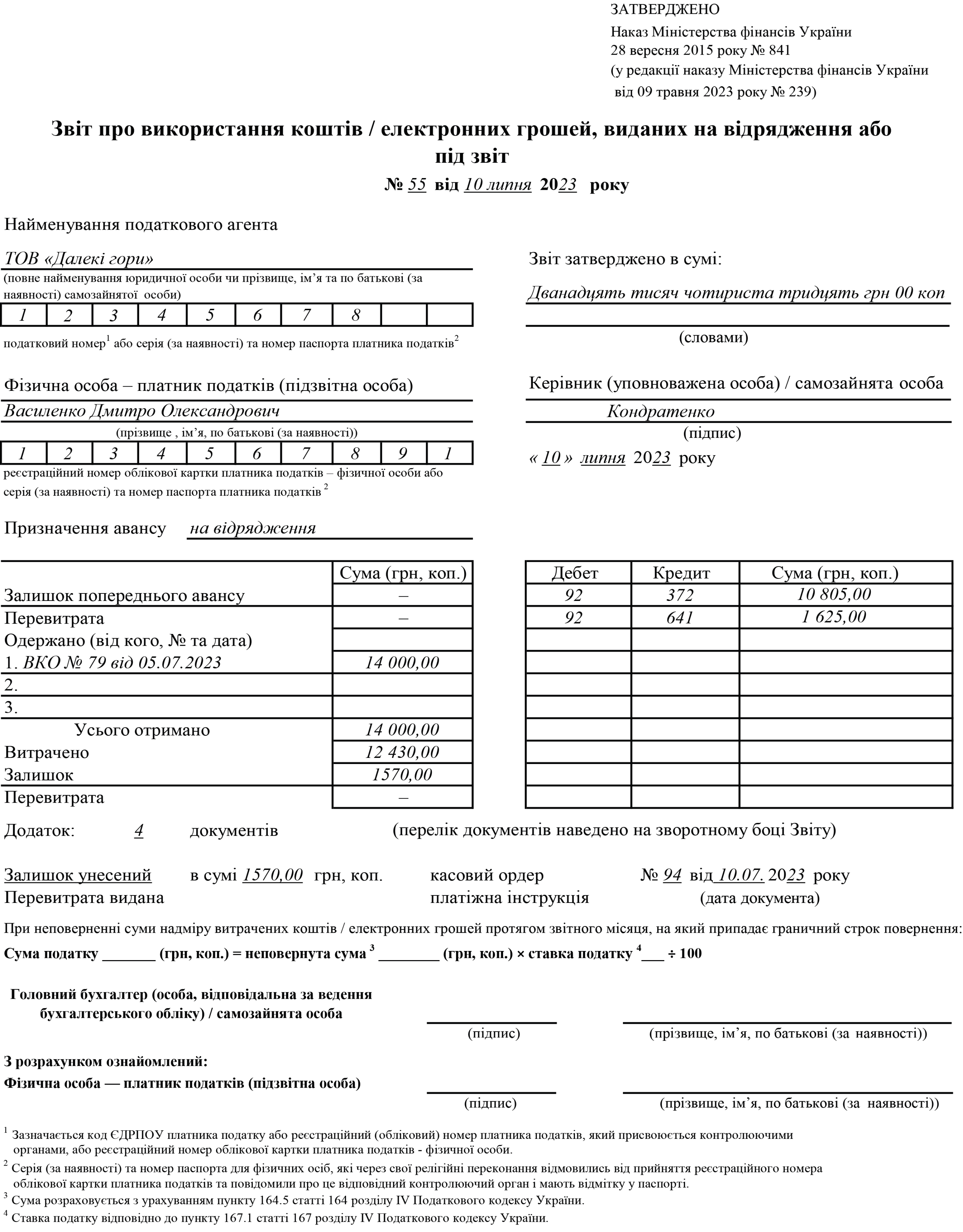 Новий Авансовий Звіт: Зразок І Підказки Щодо Заповнення